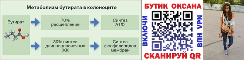 где можно купить   Слюдянка  Бутират бутик 